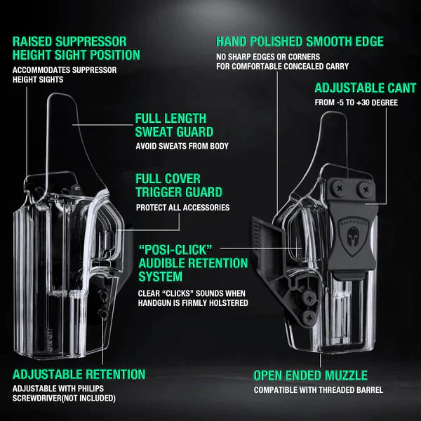 Clear Polymer IWB Holsters with Claw | G17/19/19X/23/32/44/45 Red Dot Optics Cut Appendix Concealment Carry Trigger Guard