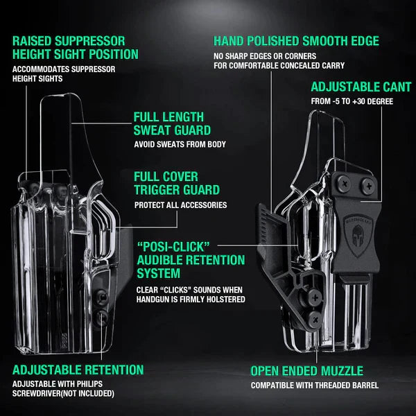 Clear Polymer IWB Holsters with Claw | P365XL/P365/P365 SAS/P365X Red Dot Optics Cut