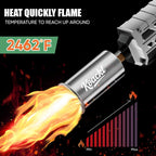 Propane Torch Gun