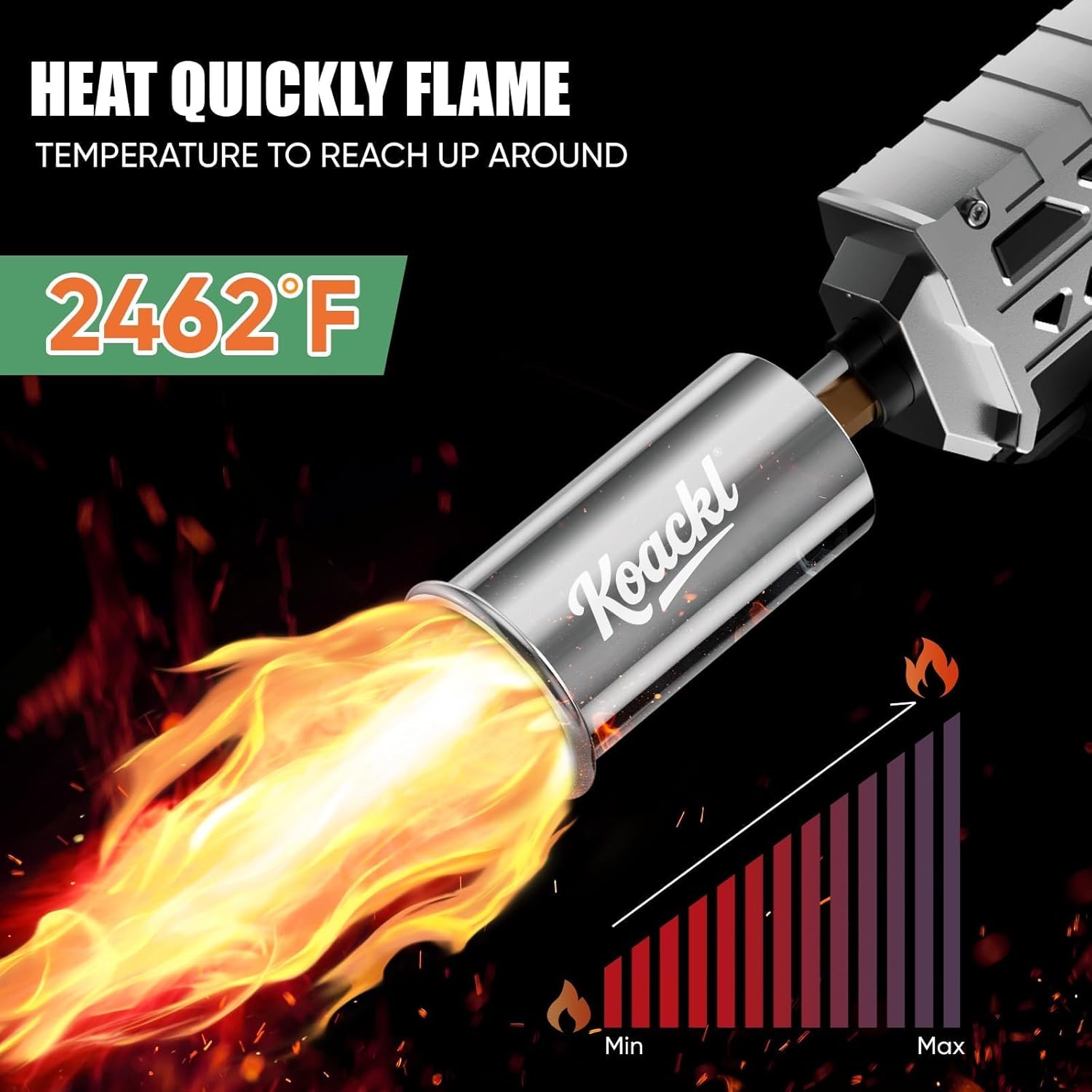 Propane Torch Gun