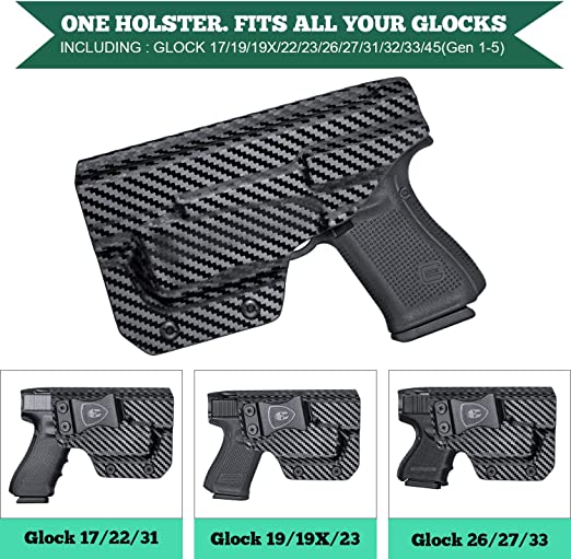 Carbon Fiber Kydex IWB Light Bearing TLR6 Holster | Glock 17/19/20/21/22/29/31/32/35 Gen 4-5/44/45