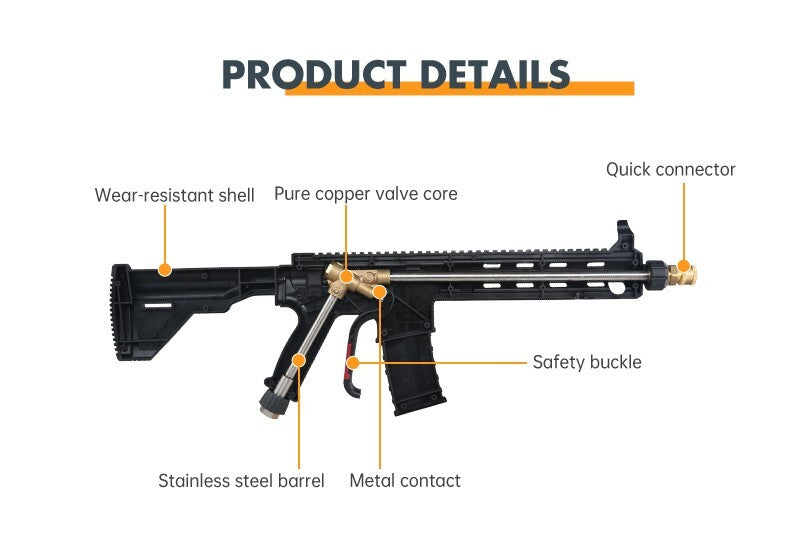 Pressure Washer Gun