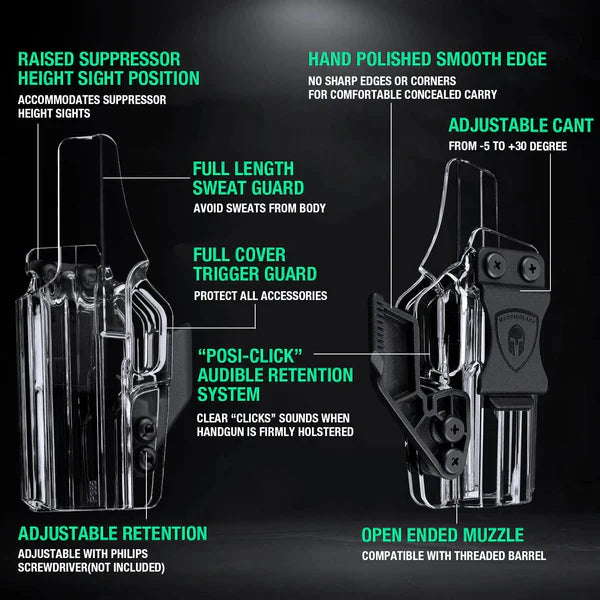 Clear Polymer IWB Holsters with Claw | P365XL/P365/P365 SAS/P365X Red Dot Optics Cut