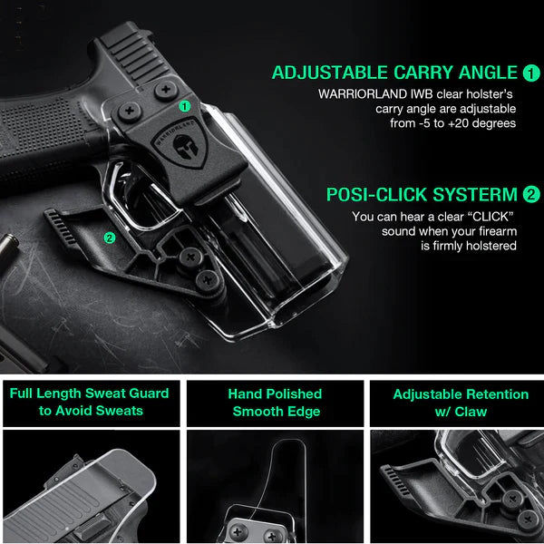 Clear Polymer IWB Holsters with Claw | G17/19/19X/23/32/44/45 Red Dot Optics Cut Appendix Concealment Carry Trigger Guard